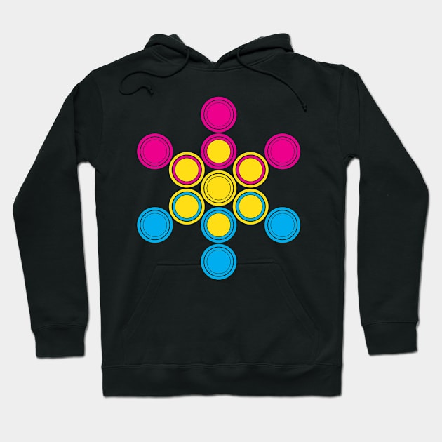 pansexuality circles Hoodie by chromatosis